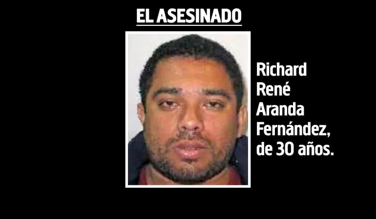 Richard René Aranda Fernández, asesinado.