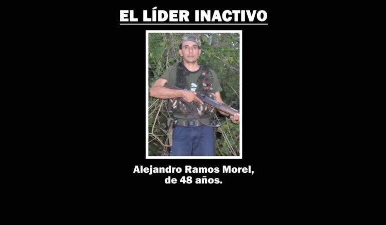 Alejandro Ramos Morel, jefe original del grupo terrorista Ejército del Mariscal López (EML).