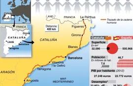 acto-de-independentistas-catalanes-202634000000-599070.jpg