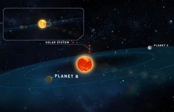 exoplanetas-103606000000-1843535.jpg