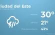 weather?weatherid=54&tempmax=30&tempmin=21&prep=43&city=Ciudad+del+Este&date=4+de+mayo+de+2024&client=ABCP&data_provider=accuweather&dimensions=1200,630