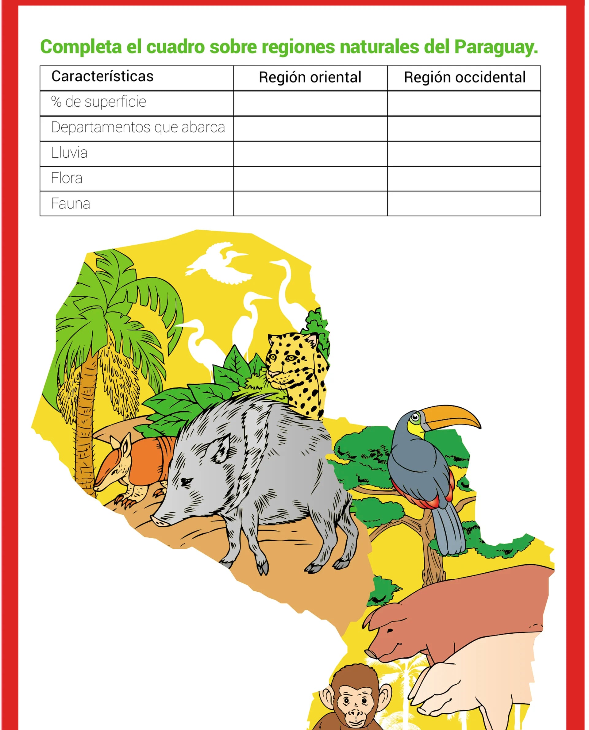 Regiones naturales del Paraguay - Escolar - ABC Color
