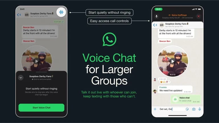 WhatsApp ha anunciado los chats de voz, que estarán disponibles para los grandes grupos en el servicio de mensajería de Meta.