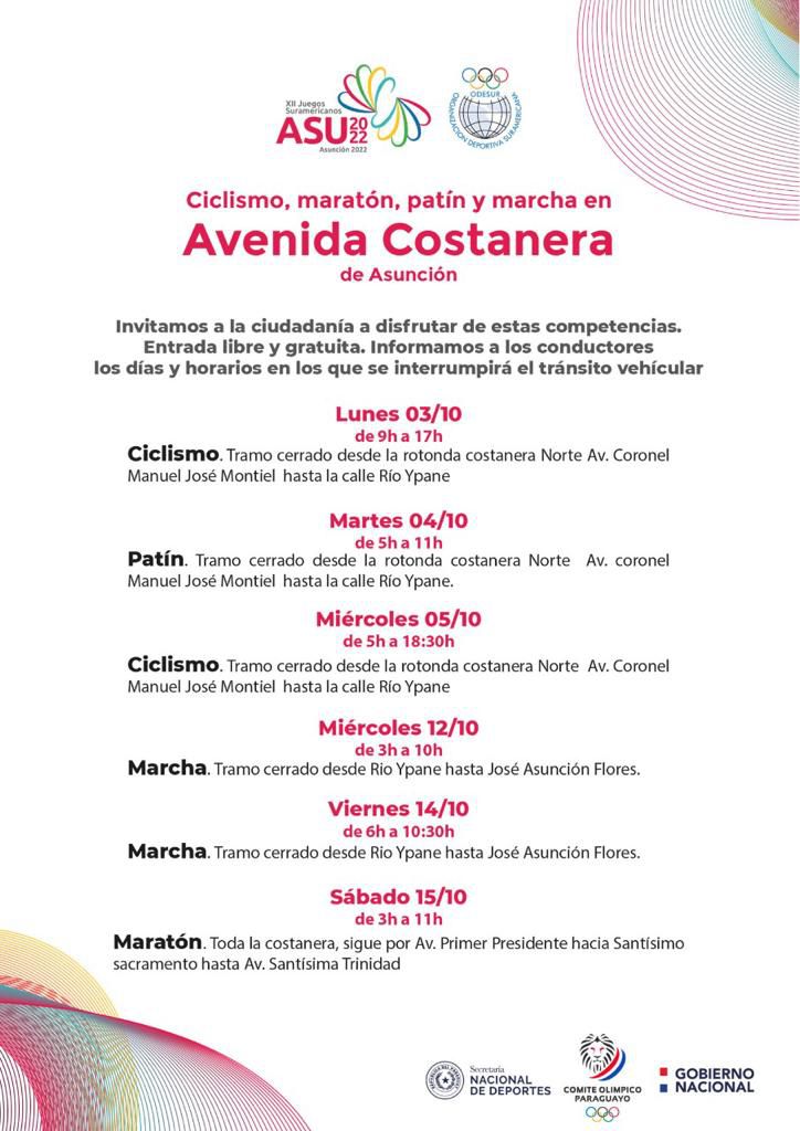 Calendario de cierres de la avenida Costanera, por los juegos Odesur