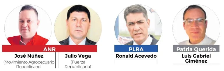 Pre candidatos a intendentes de Pedro Juan Caballero.