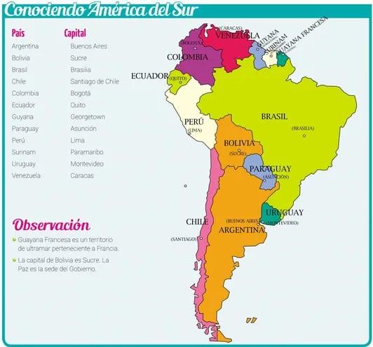 Mapa político de América del Sur - Escolar - ABC Color