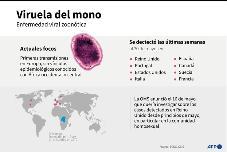 Mapa de contagios de la viruela del mono