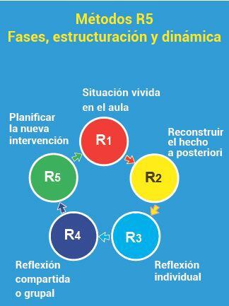 Es tiempo de reflexionar - Escolar - ABC Color