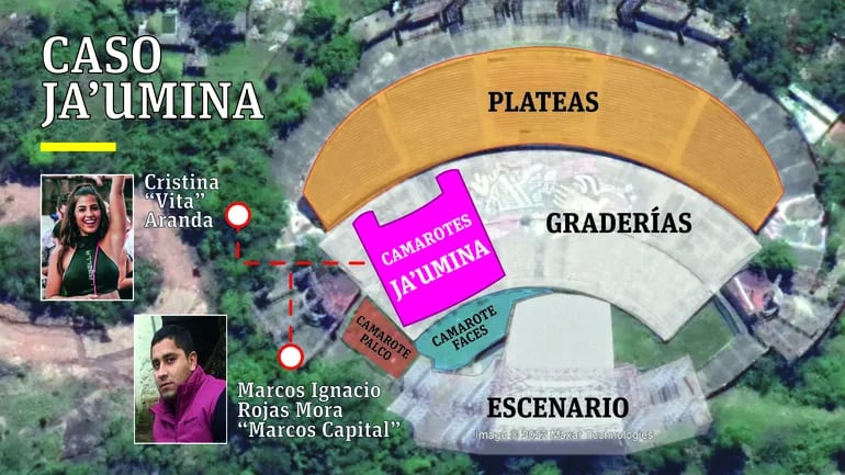 Tanto Cristina "Vita" Aranda como Marcos Rojas se encontraban en el sector "Camarotes Ja'umina", del Anfiteatro José Asunción Flores de San Benardino, donde se produjo el ataque a tiros el 30 de enero de 2022 durante el Ja'umina Fest.