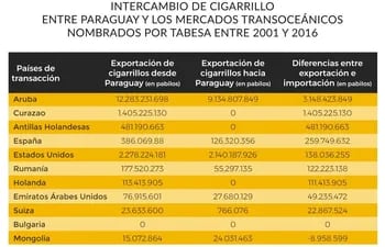 contrabando-de-cigarrillo-122627000000-1778132.jpg