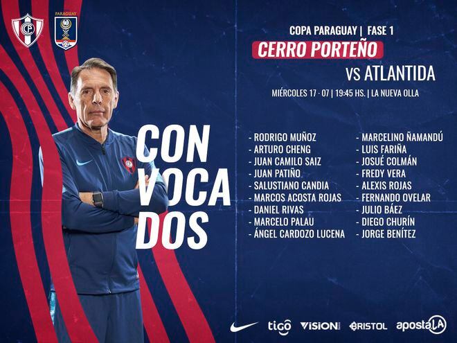 Alexis Rojas Cerro Porteño Los Convocados Para La Copa Futbol Abc Color