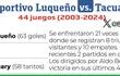 Antecedentes - Luqueño vs. Tacuary