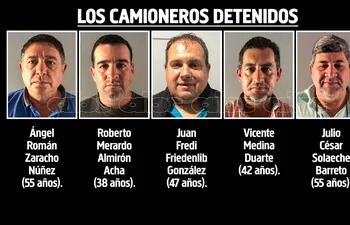 Los cinco líderes camioneros que fueron detenidos por un supuesto pedido de coima al Gobierno.