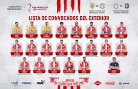 Selección Paraguaya Eliminatorias Sudamericanas