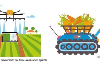 Tecnologías agrícolas