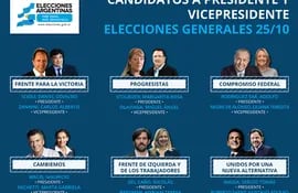 candidatos-a-presidencia-argentina-142645000000-1391063.png