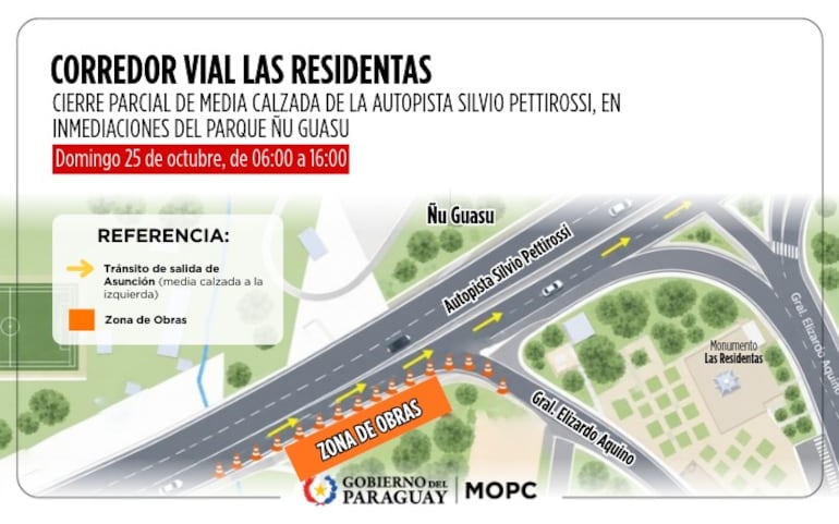 Este domingo habrá cierre parcial de media calzada en la Autopista Ñu Guasu.