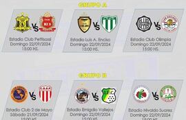Programa de la sexta fecha del Campeonato Nacional B de la Unión del Fútbol del Interior.