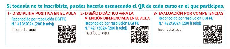 Cursos de capacitación continua publicados los martes en El ABC Escolar