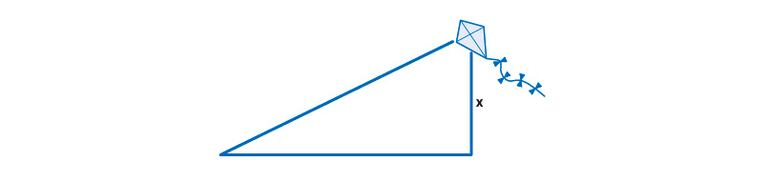 Teorema de Pitágoras