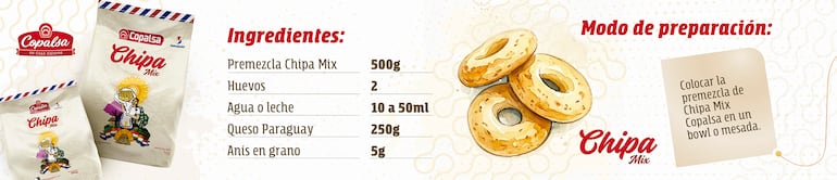 Guía de chipas