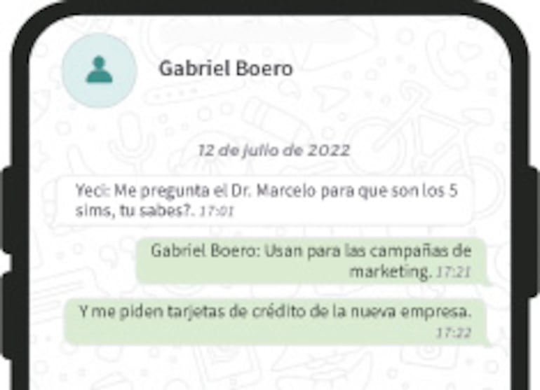 Azafrán decía que se usarían para campañas de marketing.