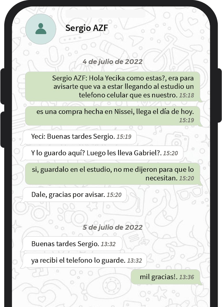 Chats detallan las indicaciones que recibió Yecika para recepcionar el celular que habría sido utilizado luego para la "campaña sucia".