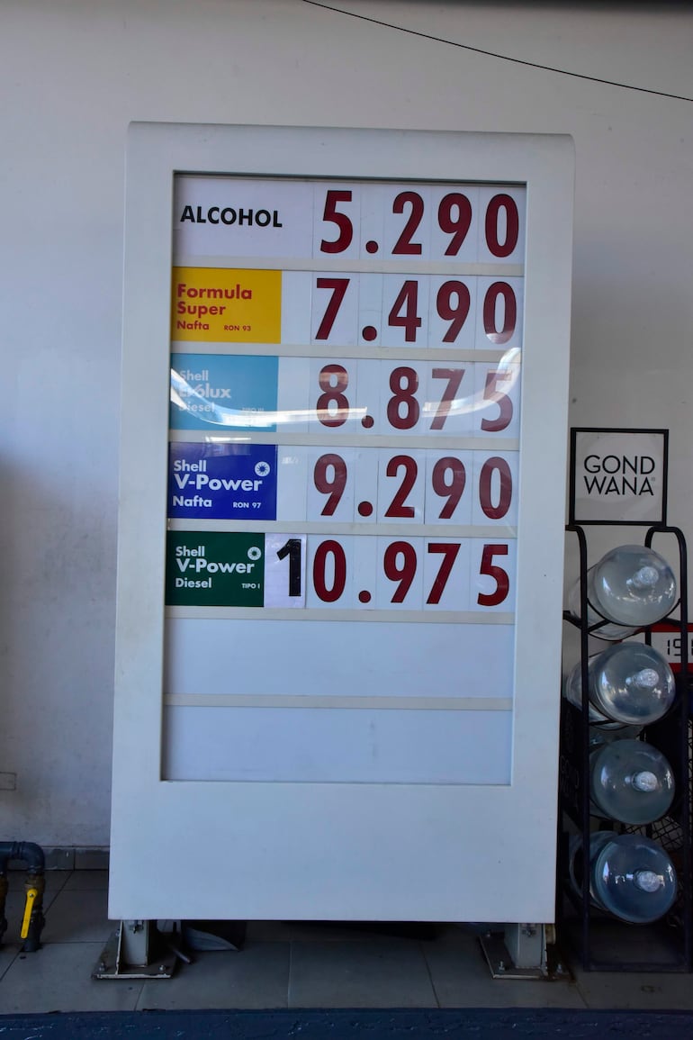 Cartel de precios de combustibles de Shell en Pte Franco y Ayolas.