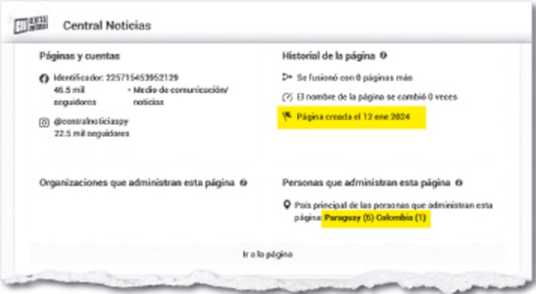 El “oficialista” CN se administra desde Colombia,  país  donde también opera Digimarketing SAS.