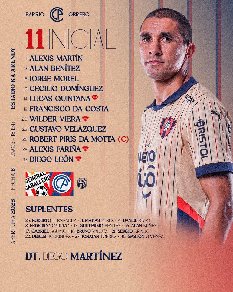 La formación de Cerro Porteño para enfrentar a General Caballero de Juan León Mallorquín.