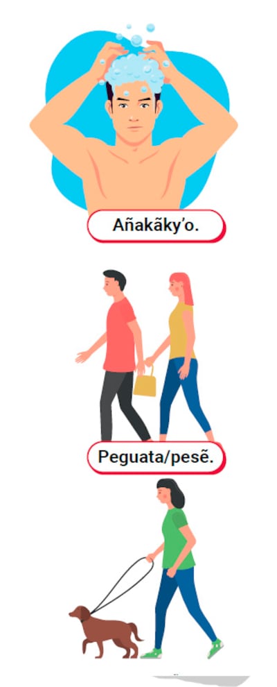 Ñe’etéva (Parte 4)