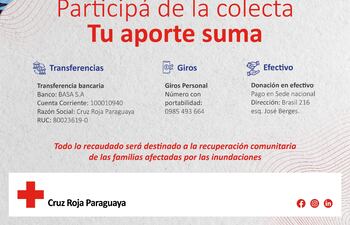 En esta imagen, podrá encontrar los datos necesarios para realizar su donación ya sea vía transferencia, giro o en efectivo.