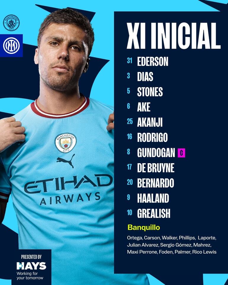 Formación del Manchester City.
