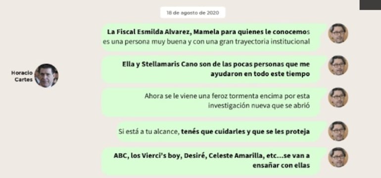 Conversación extraída del expediente judicial en la que Camilo Soares conversa con alguien registrado en su teléfono como Horacio Cartes.