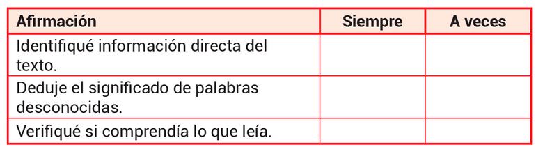 Estrategias interpretativas para recuperar información y comprender palabras