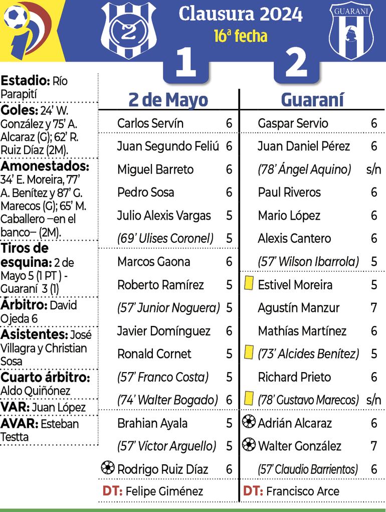 /pf/resources/images/abc-placeholder.png?d=2394