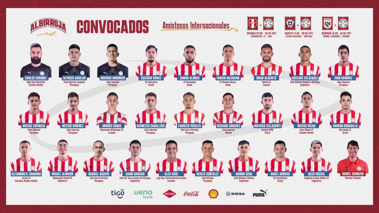 Los convocados de la selección paraguaya para los amistosos antes de la Copa América 2024.
