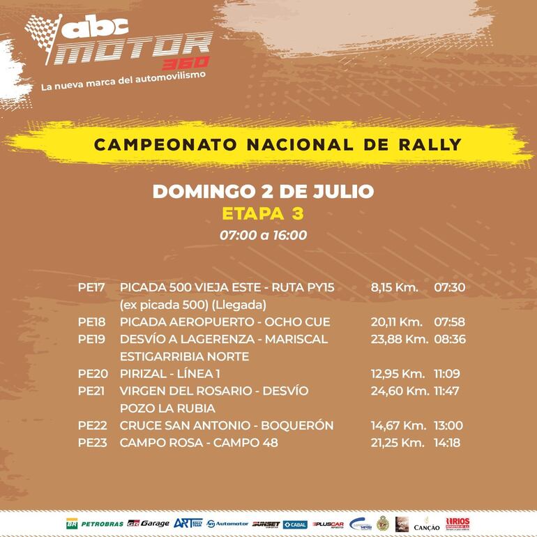 Las pruebas especiales de la Etapa 3 del Rally del Chaco 2023.