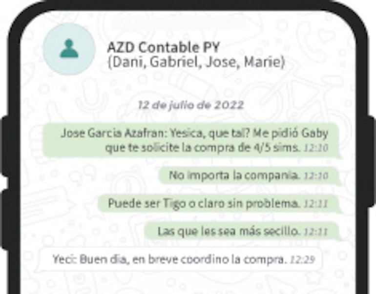 Existía un grupo “contable” de Azafrán donde daban órdenes.