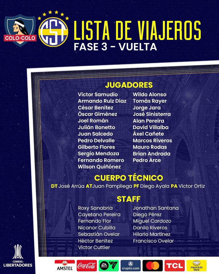 La lista de viajeros de Sportivo Trinidense para la revancha de la Fase 3 de la Copa Libertadores 2024.
