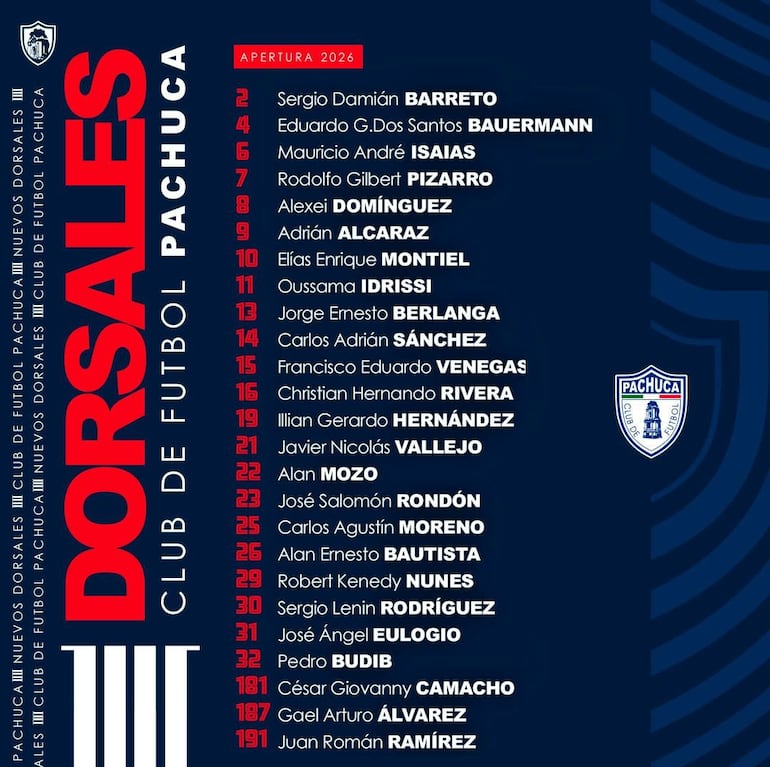 Los dorsales que utilizarán los jugadores de Pachuca.