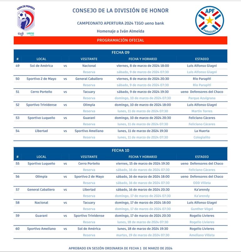 La programación de las fechas 9 y 10 del Apertura