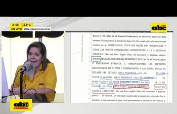 Gladys Bareiro de Módica y sus cuentas bancarias high level