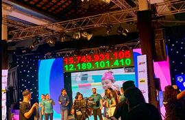 Última actualización del tablero de la maratón de Teletón este 2025.