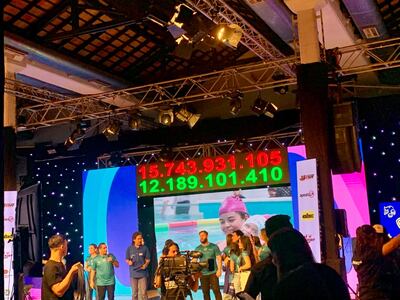 Última actualización del tablero de la maratón de Teletón este 2025.