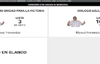 Manuel Fernández aparece con dos lista en máquina de votación.