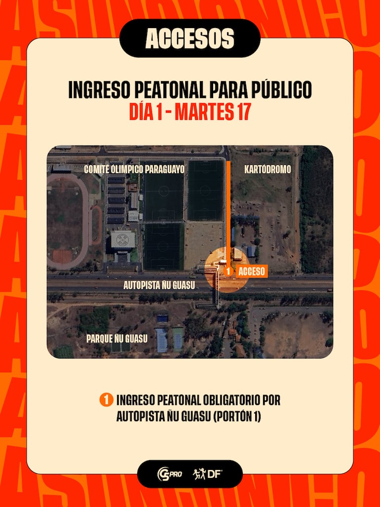 Imagen del portón de acceso al Parque Olímpico para el Día 1 de Asunciónico 2026.