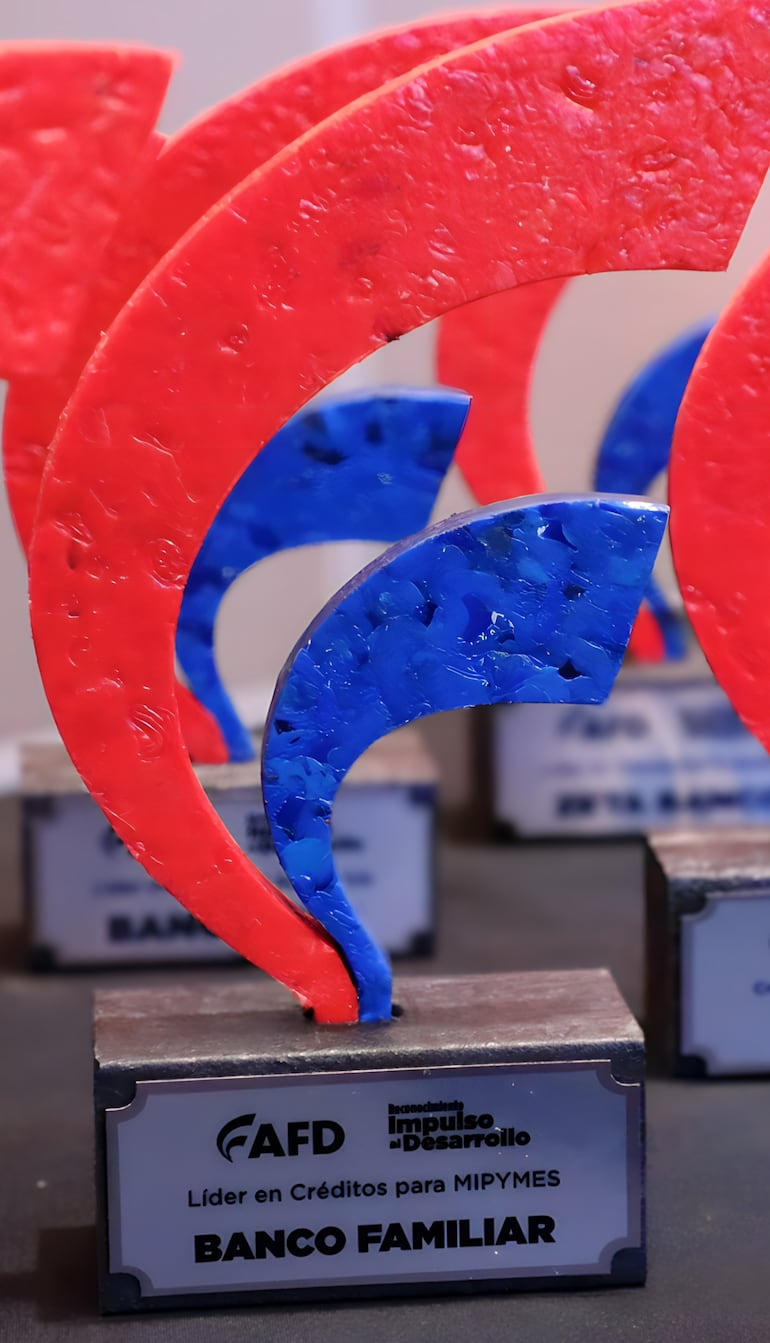 Banco Familiar registró el mayor nivel de desembolsos de créditos AFD destinados a MIPYMES.