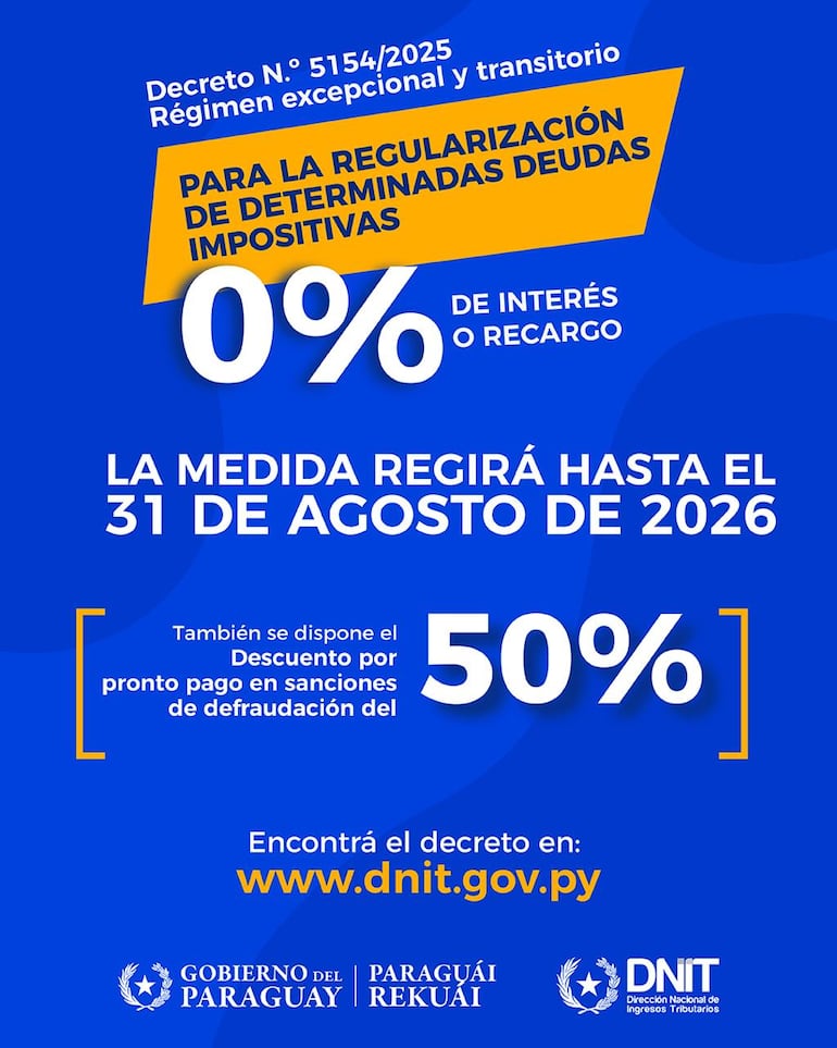 Descuentos para morosos de impuestos.