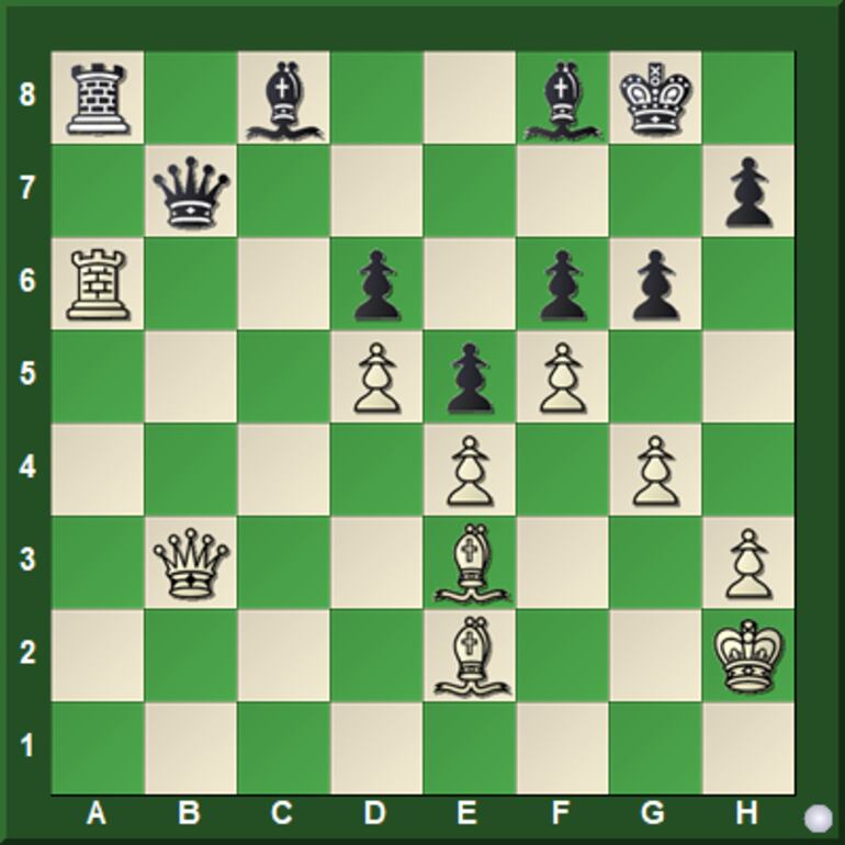 Juegan las blancas y ganan.